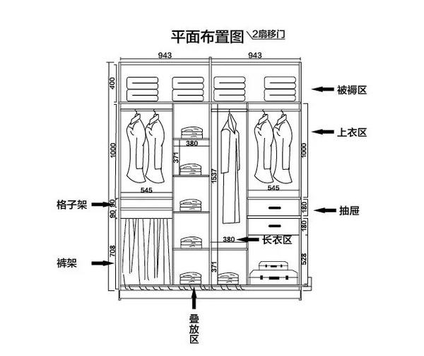 全屋定制衣柜櫥柜設(shè)計價格怎么算？全屋定制柜子價格計算方法