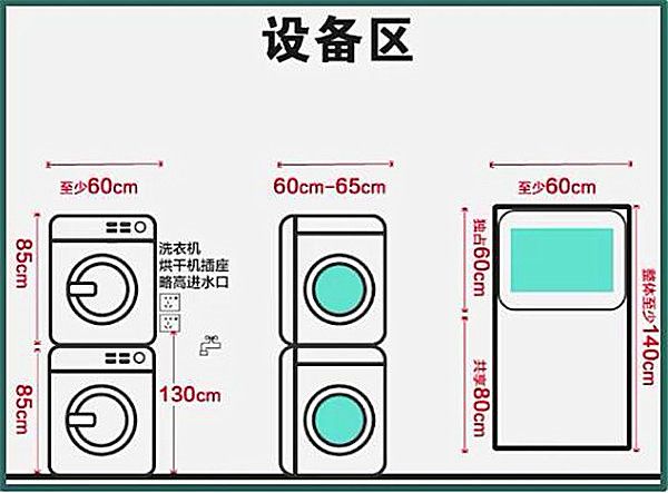 3-9平米衛(wèi)生間裝修怎么設(shè)計比較實用？小戶型也能做干濕分離