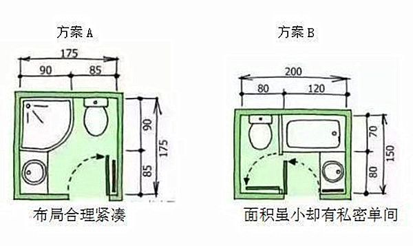 3-9平米衛(wèi)生間裝修怎么設(shè)計比較實用？小戶型也能做干濕分離